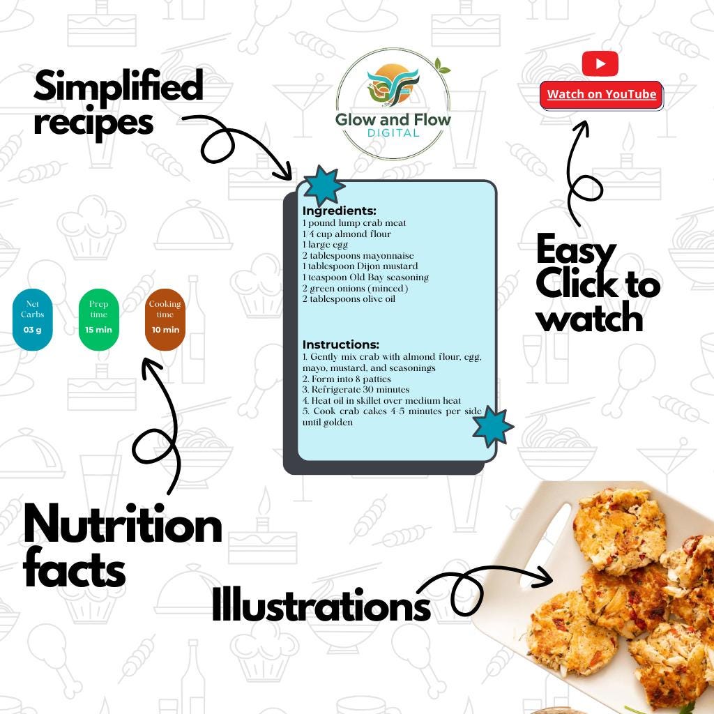 Quick & Easy Keto, Diabetic-Friendly, and Healthy Meals